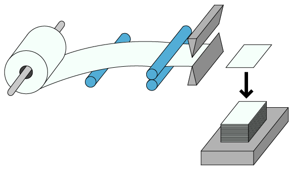 断裁のイラスト